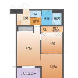 ハートフルマンションTresの物件間取画像